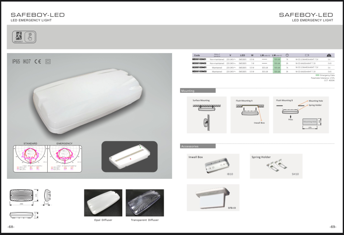 Emergency Light Led 6W Wall Mounted Safeboy Lumi - Image 2