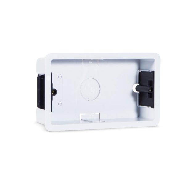 Surface and Recessed Boxes